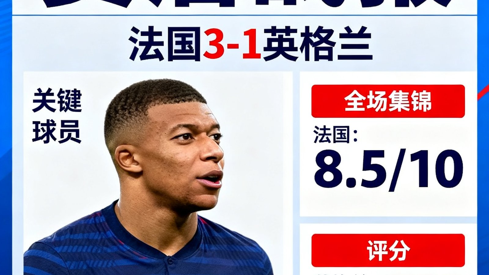 赛后战报：法国3比1英格兰，姆巴佩梅开二度，全场集锦与评分